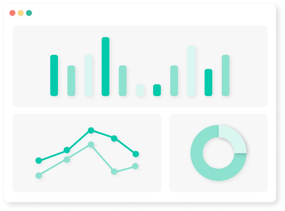 Track productivity over time