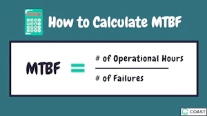 Mean Time Between Failure (MTBF) Calculation, Explained