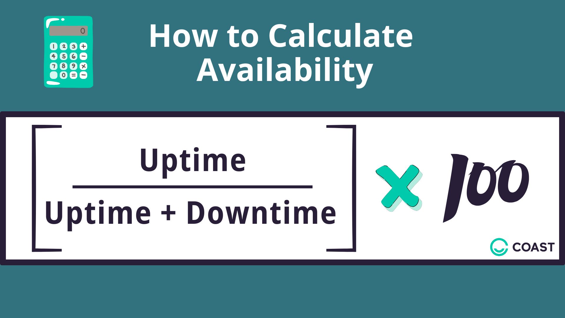 Availability ram calculation