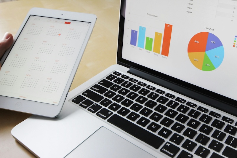 Software review methodology