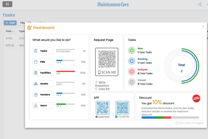 Maintenance Care dashboard