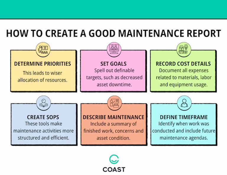 What Is a Maintenance Report? (And How to Write One)