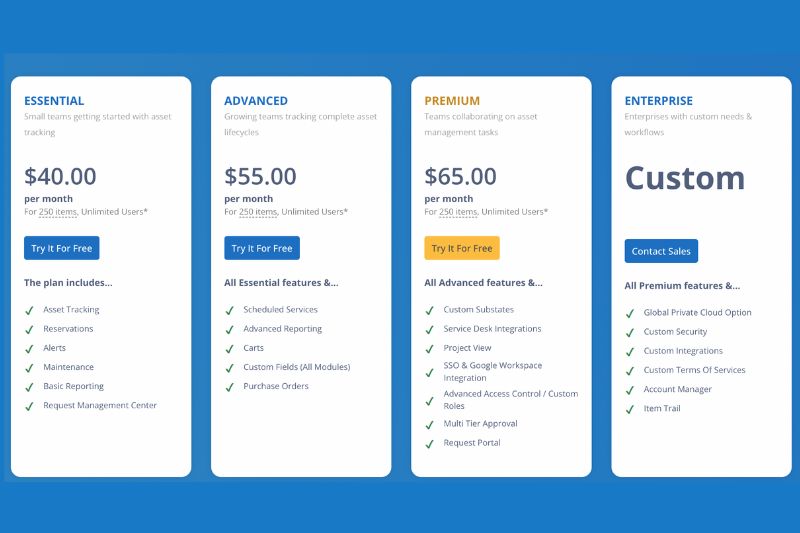 ASset management pricing