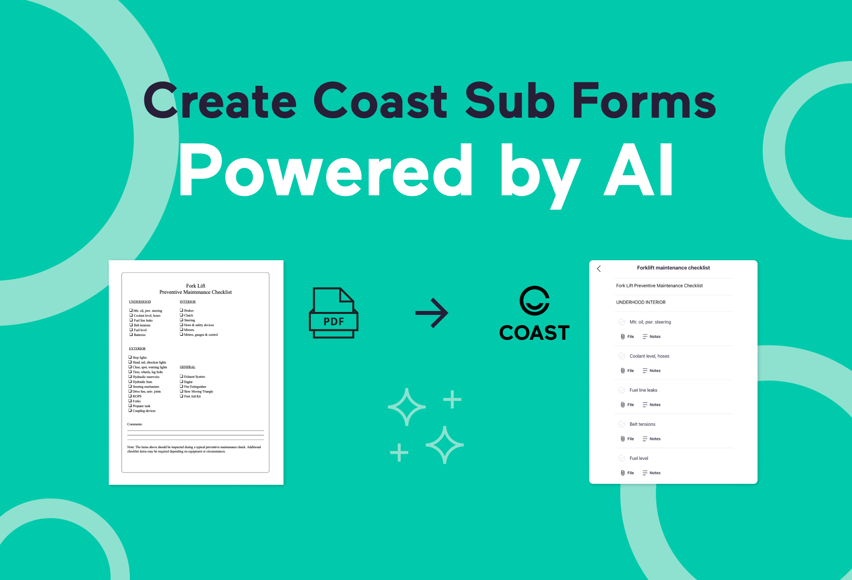 AI subforms