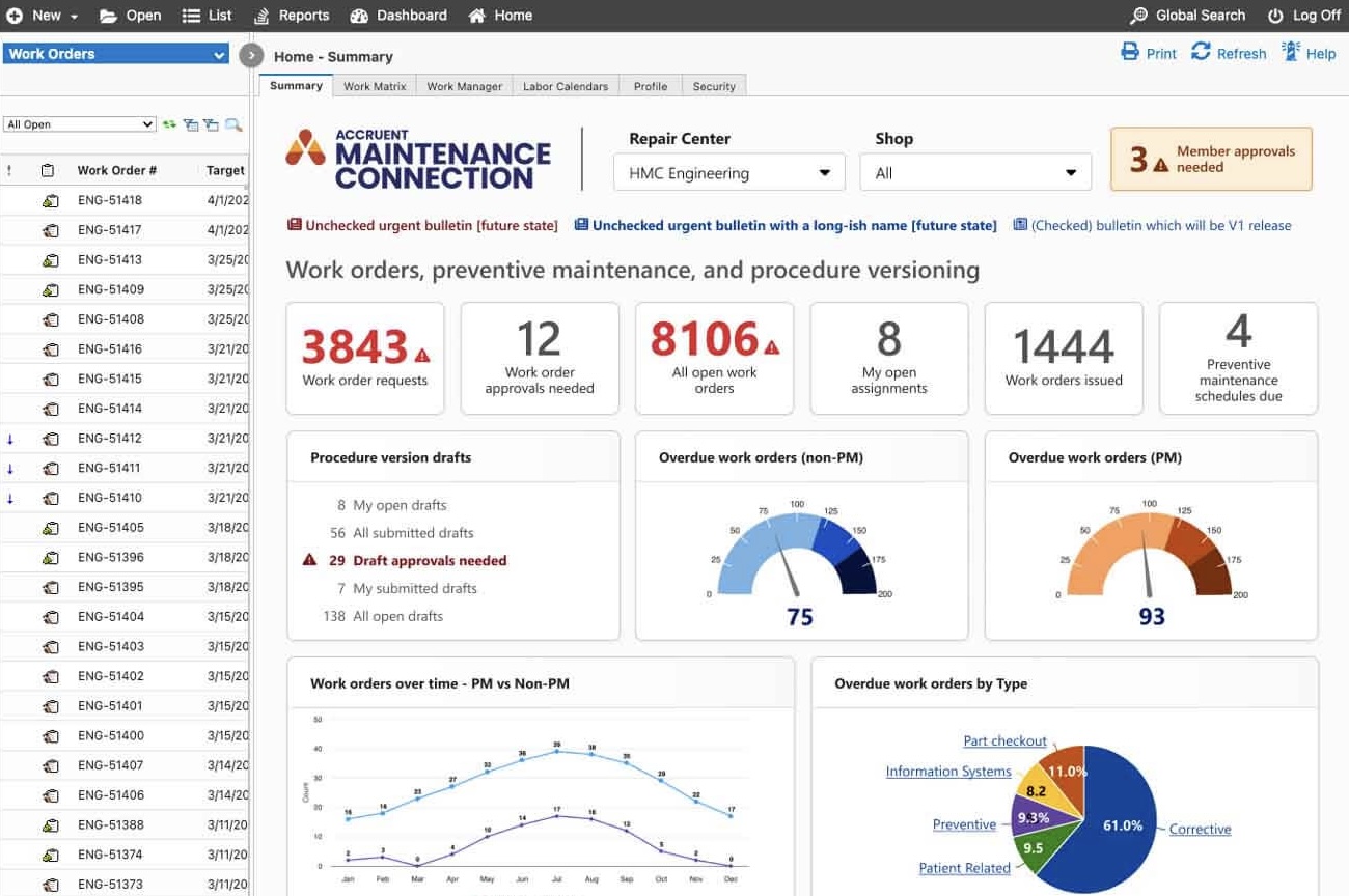 Maintenance connection reporting