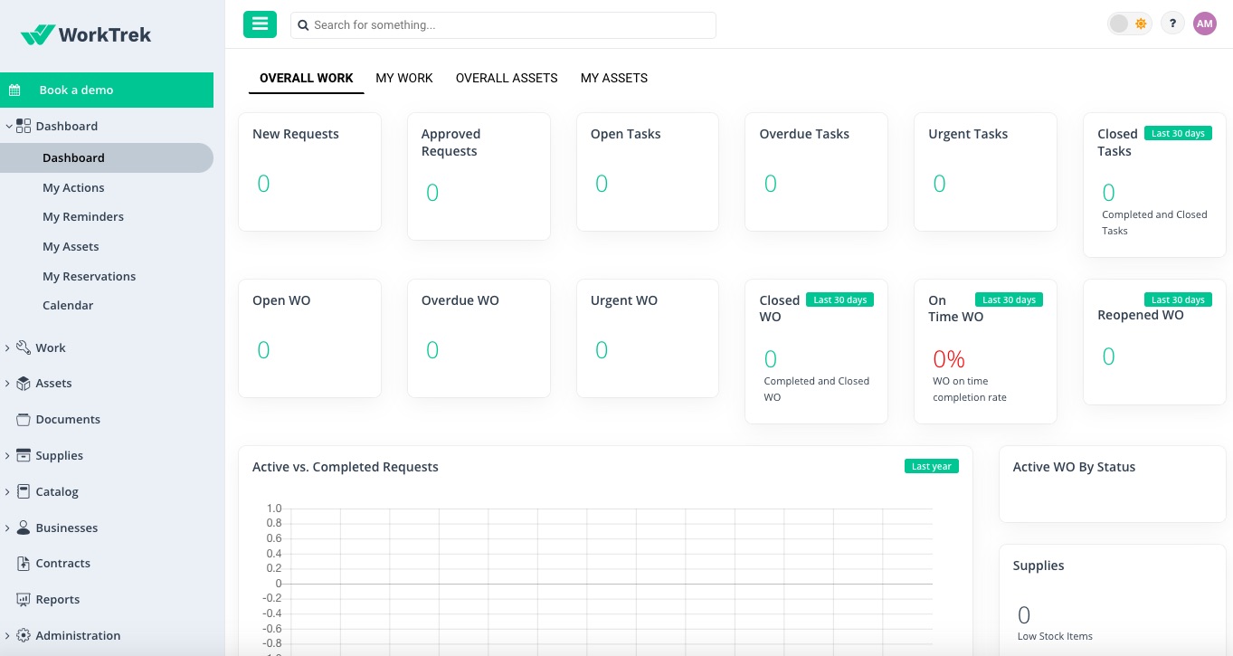 Worktrek ease of use