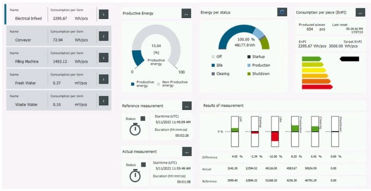 Energy Risk Software Ranking 5 Best Energy Management Software of 2026 (Reviews)