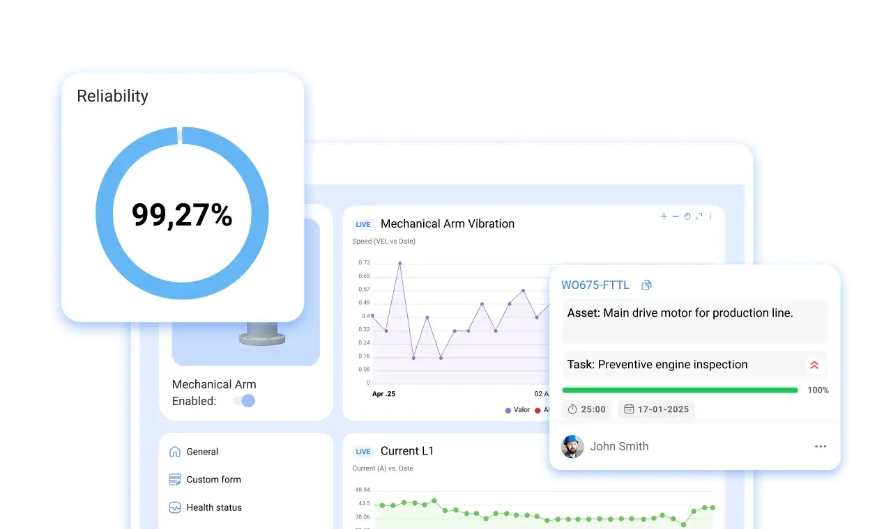 Fracttal predictive analytics