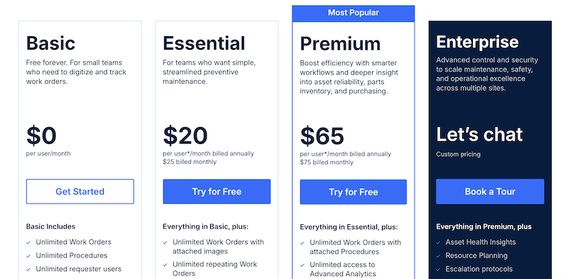 Maintainx pricing