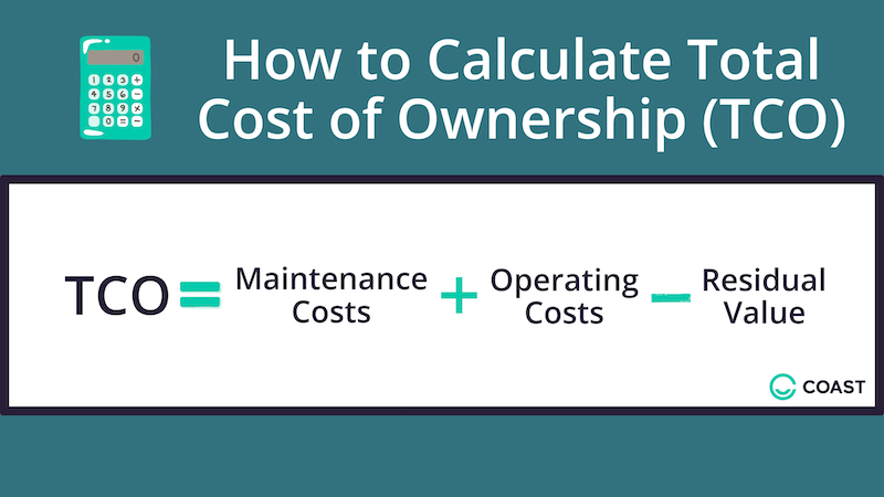 Total cost of ownership maintenance expense