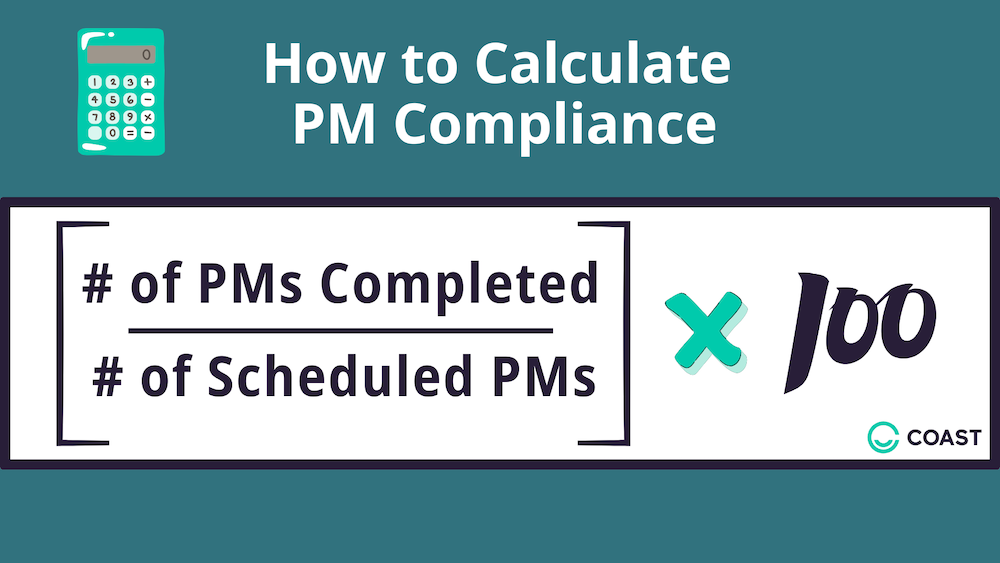 Preventive maintenance compliance calculation