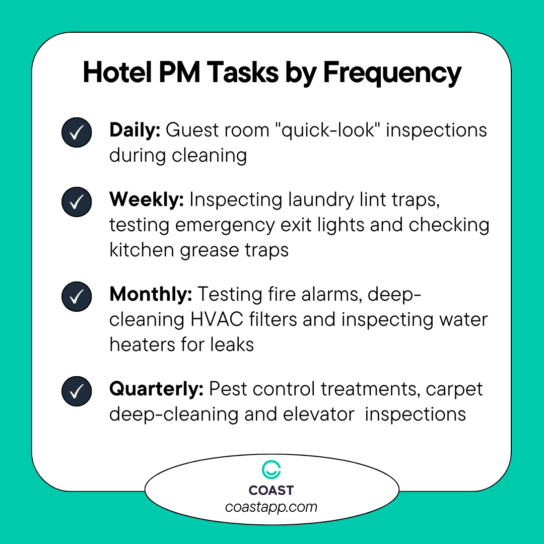 Hotel PM Tasks