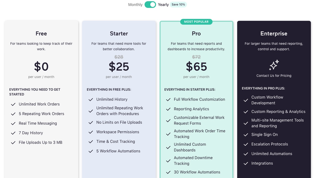 Coast pricing