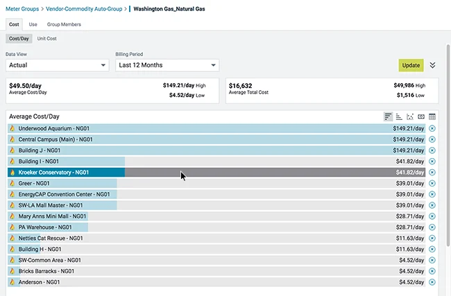 Energycap benchmarking