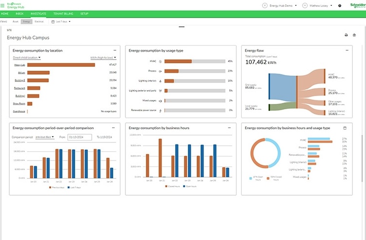 Schneider Electric EcoStruxure reporting