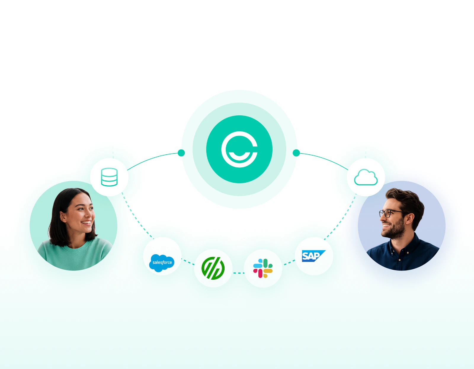 Work With Our Integration Partners
