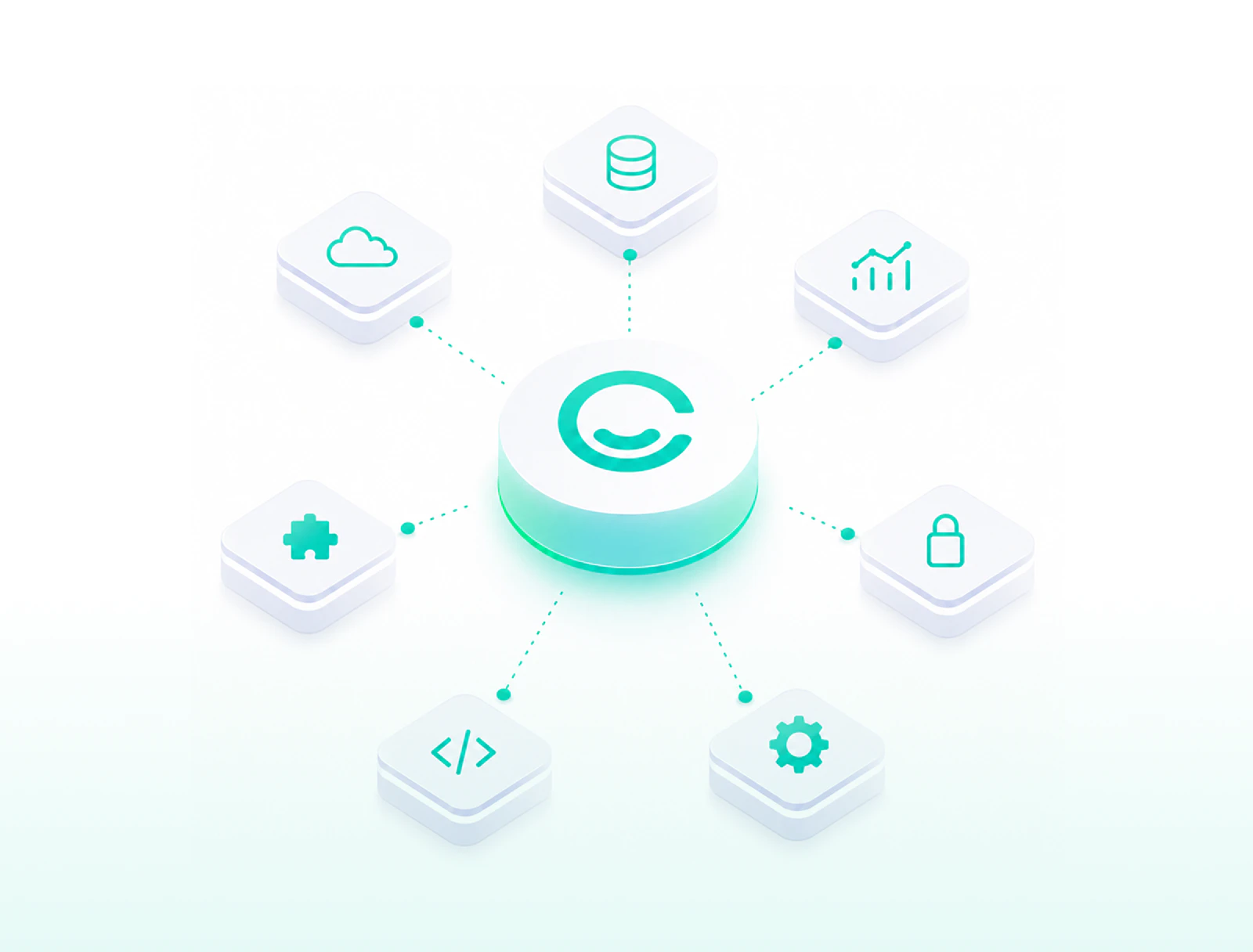 Open API Connections