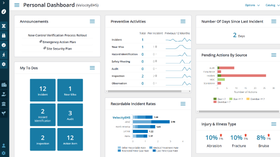 Velocityehs dashboard